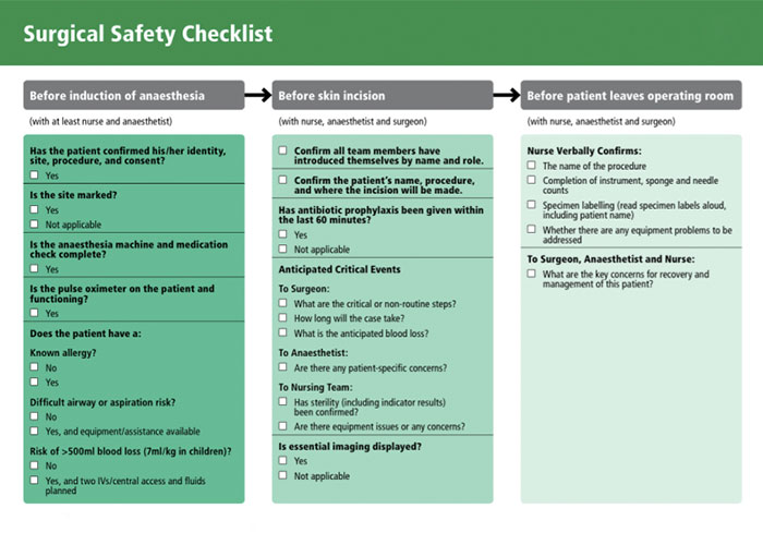  Organised Routine & Checklists