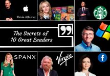 The Secrets of 10 Great Leaders