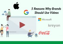 5 Reasons Why Brands Should Use Videos