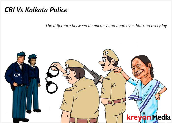 CBI Vs Kolkata Police