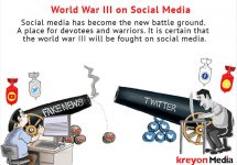 World War III on Social Media