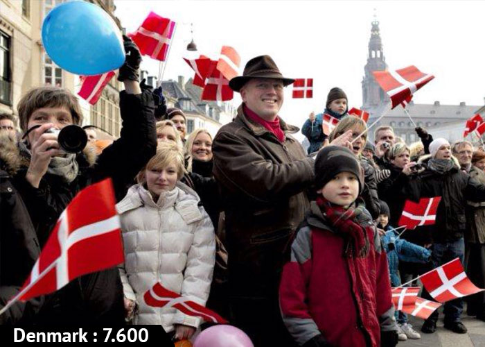 denmark