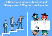 8 Differences between Leadership & Management & Why both are important