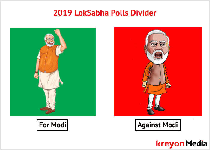 2019 LokSabha Polls Divider