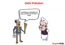 Delhi Pollution