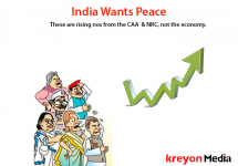 India Wants Peace