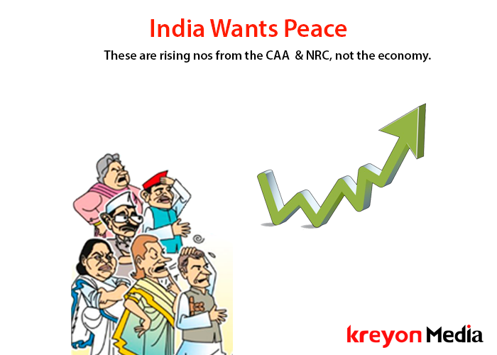 India Wants Peace