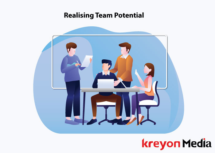 Realising Team Potential