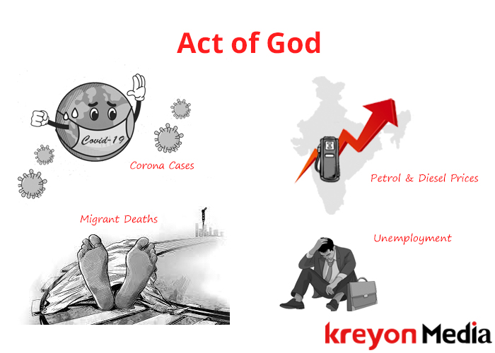 Act of God Cartoon