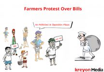 Farmers Protest Over Bills