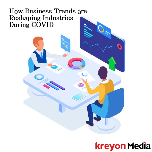 Business Trends During Covid