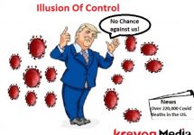 Illusion of Control