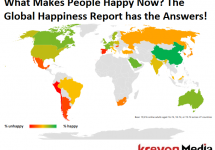 What Makes People Happy Now? The Global Happiness Report has the Answers!