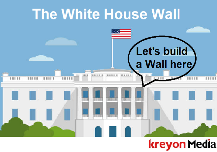 The White House Wall