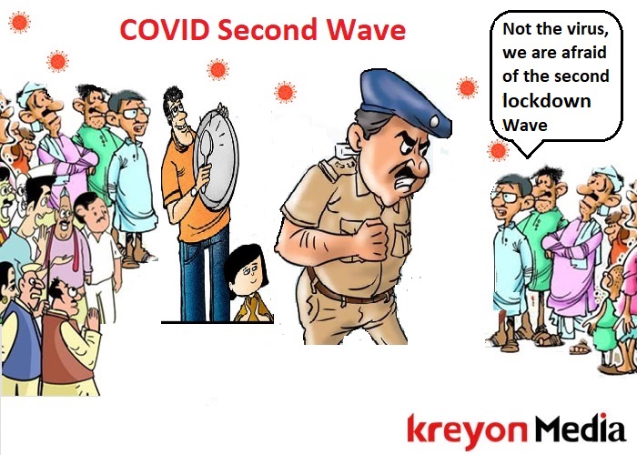 Covid Second Wave
